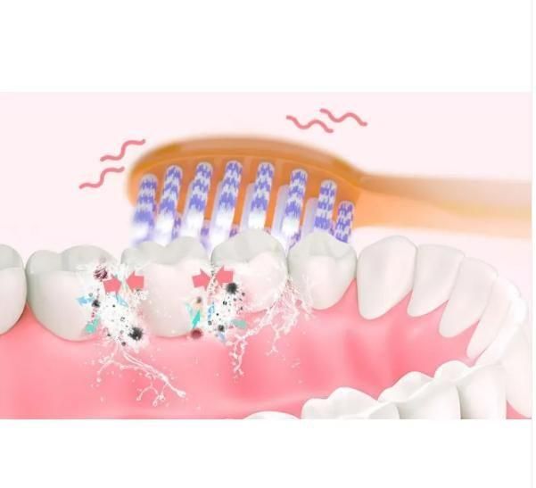 Ultra-Soft Electric Brush | Deep Clean Without Hurting Your Gums&Get a Dentist-Clean Smile!